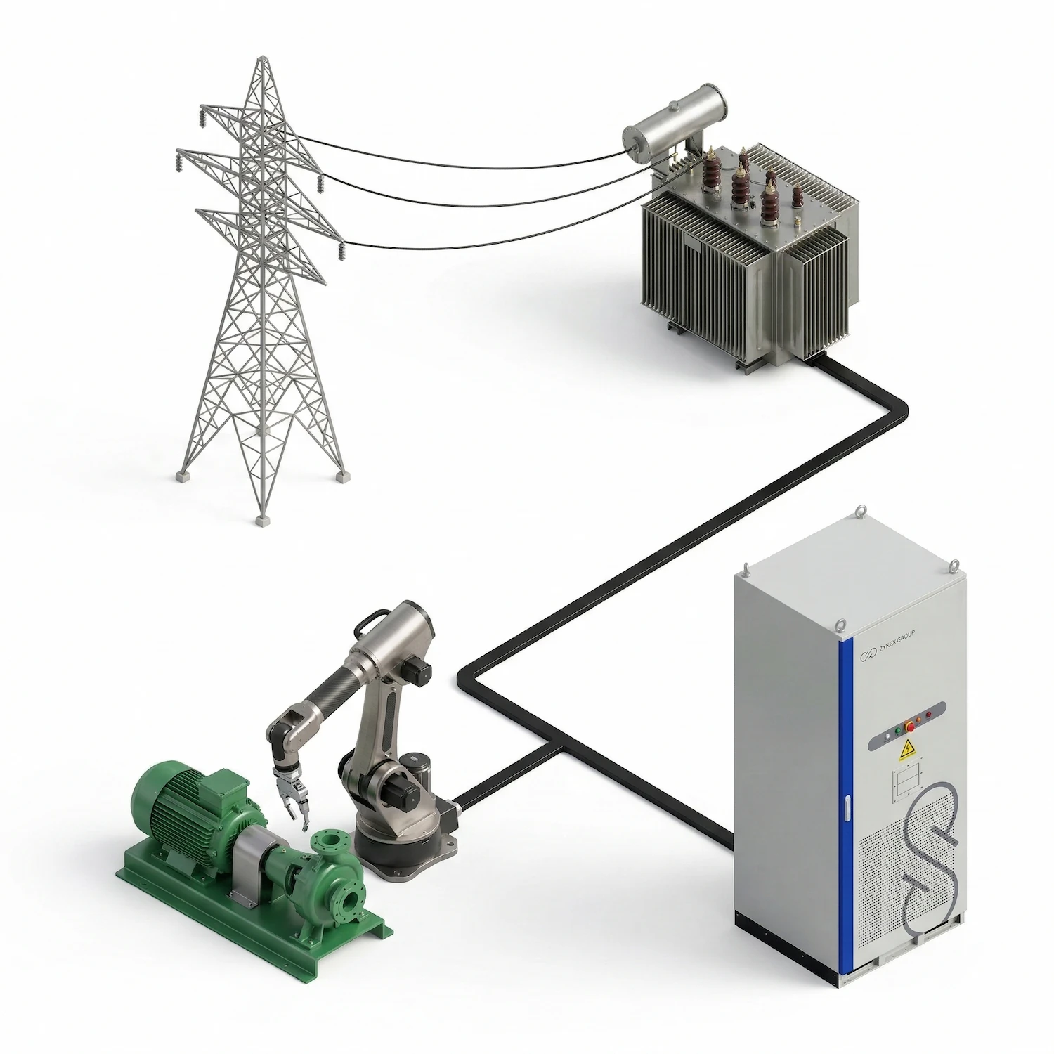 System Services Integration